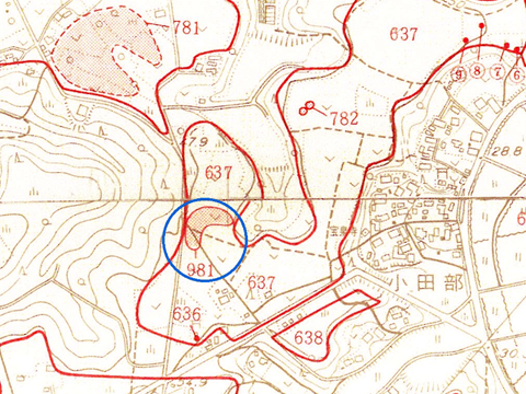 �G�@���L�˂̈ʒu