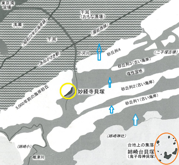 �S�q��_�L�˂̈ʒu