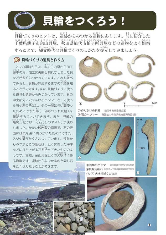 �L�ւÂ���