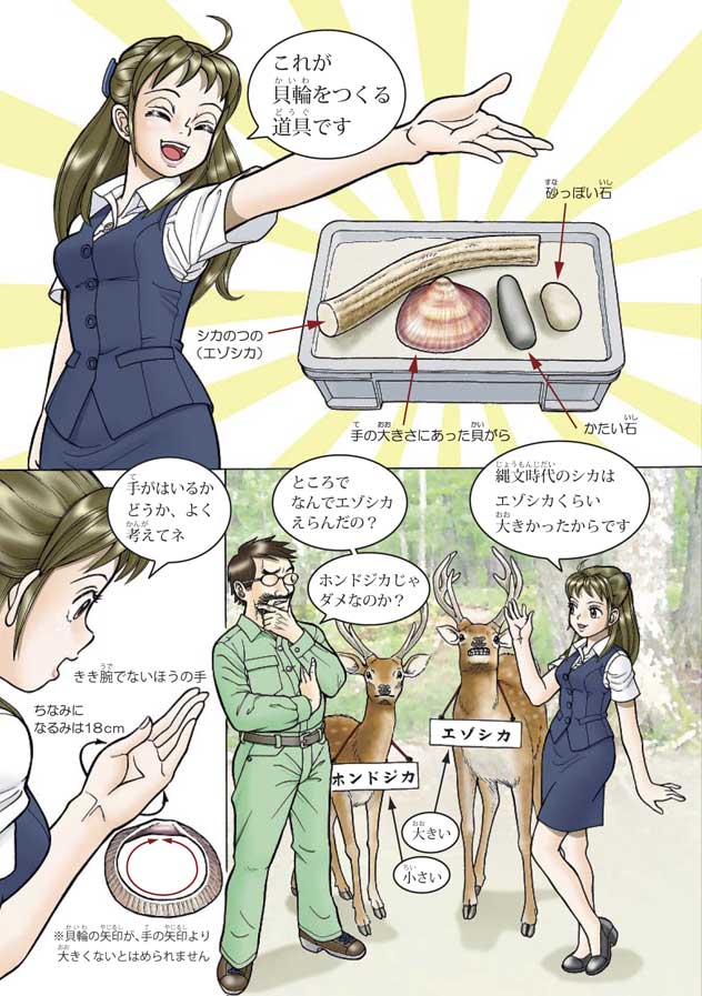 �L�ւÂ���̓���