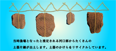 �ʐ^2�@�y��А��̎g�p�@�z���}